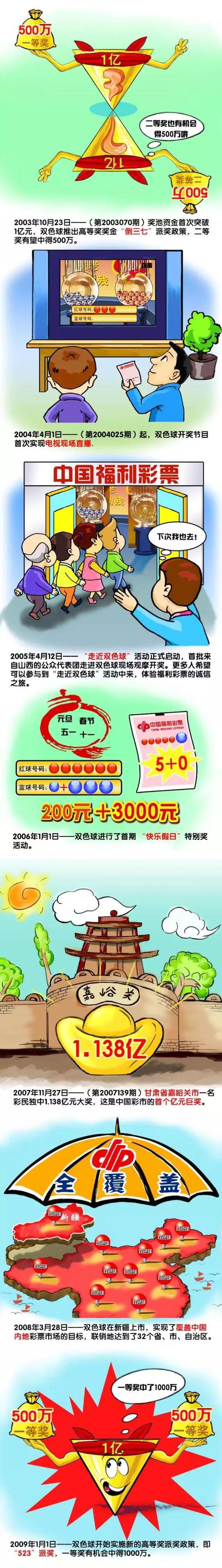 布雷默选择了基耶利尼留下的3号球衣，这是他性格的象征，也非常清晰地宣告了他的目标。